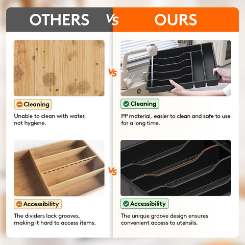 Lifewit black tray adds neat, modern look to drawers.