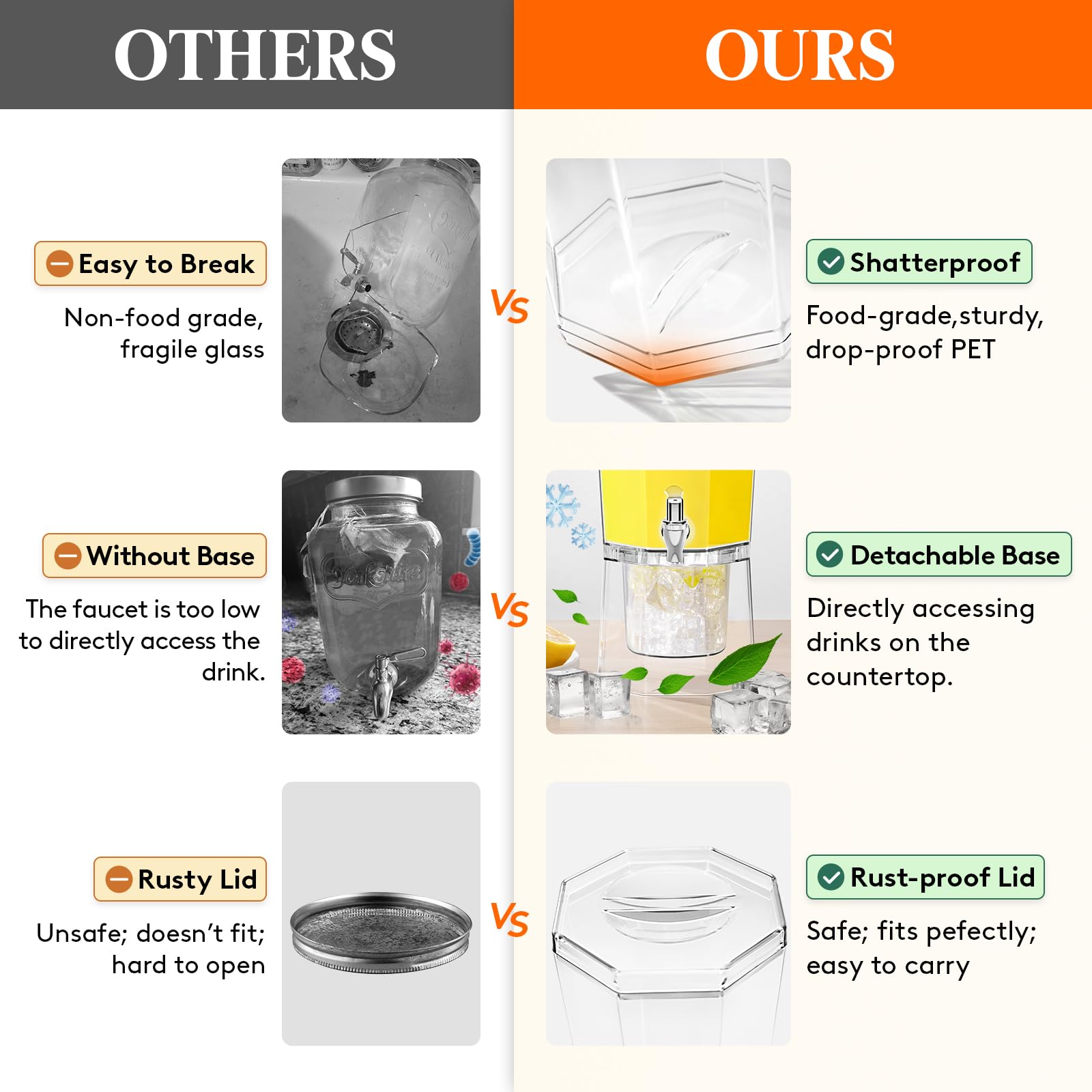 Lifewit transparent dispenser design complements kitchen or party decor while showing contents.