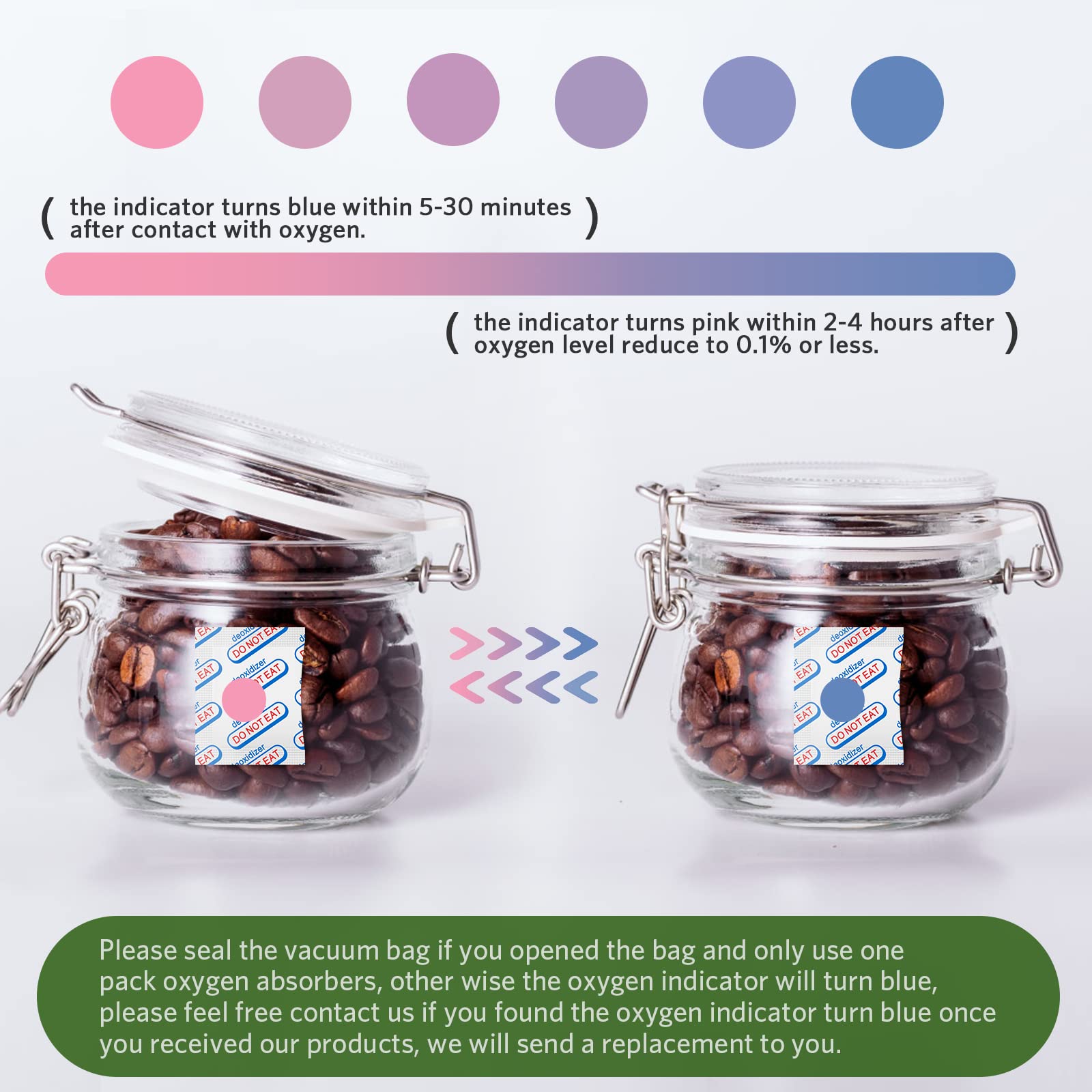 LIFJOY absorbers in a mason jar demonstrating long-term storage