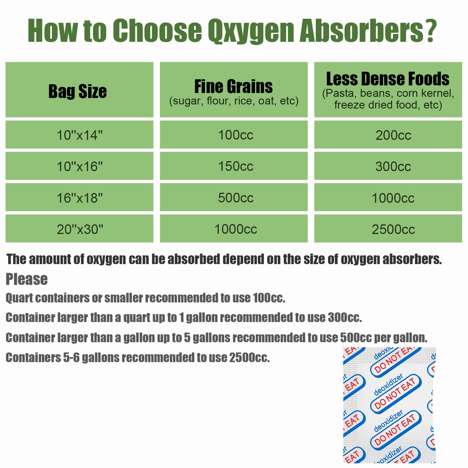 LIFJOY guidance for storage to preserve flavor and color