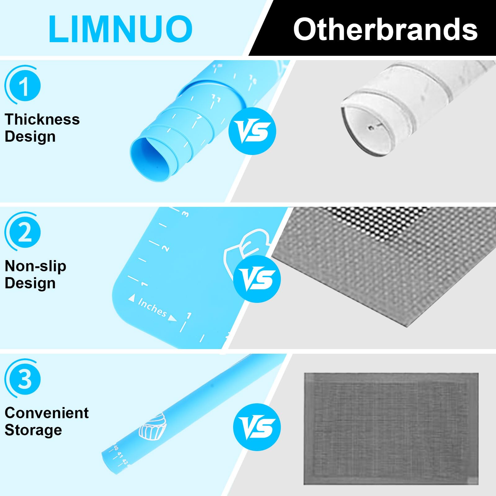 LIMNUO blue baking mat makes a thoughtful gift for home bakers