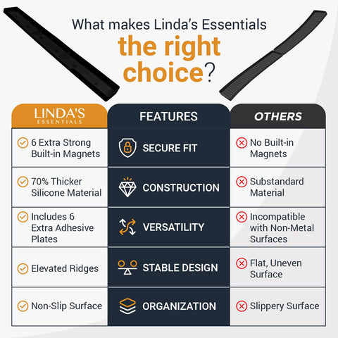 Linda's Essentials three-section design helps organize spices, oils, and condiments.