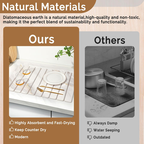 Linidcoud heat-resistant stone mat guards countertops from hot pots