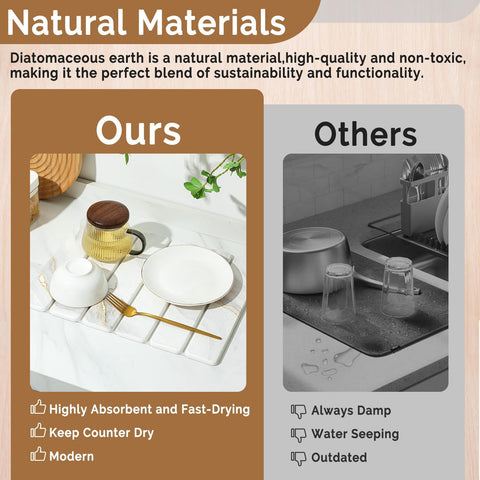 Linidcoud multiuse drying pad doubles as a bath or plant mat