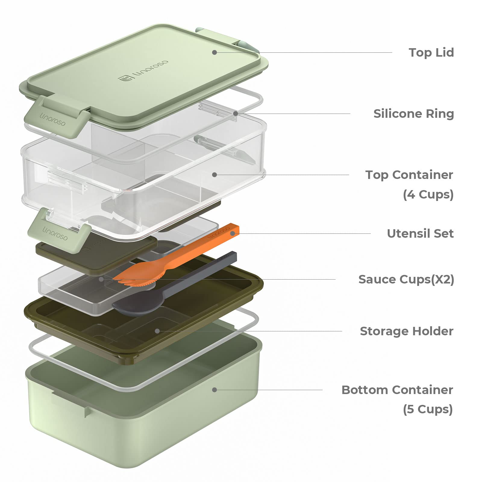 Linoroso bottom container securely fitting to extend portable meal portions.