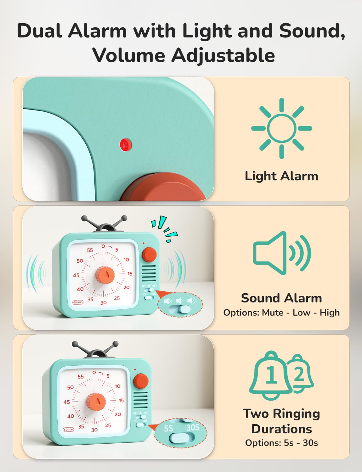 LIORQUE Visual Timer durable kid-friendly shape supports activities