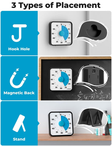 LIORQUE timer wall mount hole ready for wall placement
