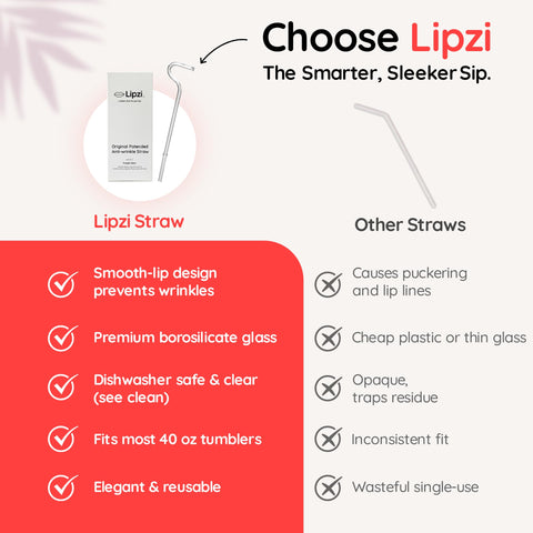 Lipzi durable glass straw designed for everyday use with a clean finish