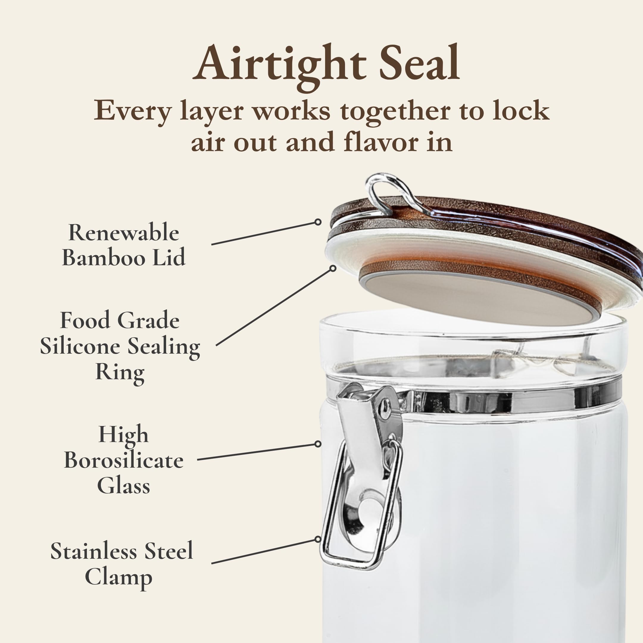 Lirvelle glass canister with airtight silicone seal to protect flavor.