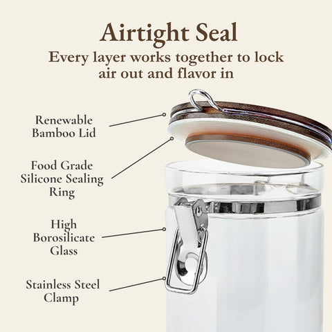 Lirvelle glass canister with airtight silicone seal to protect flavor.