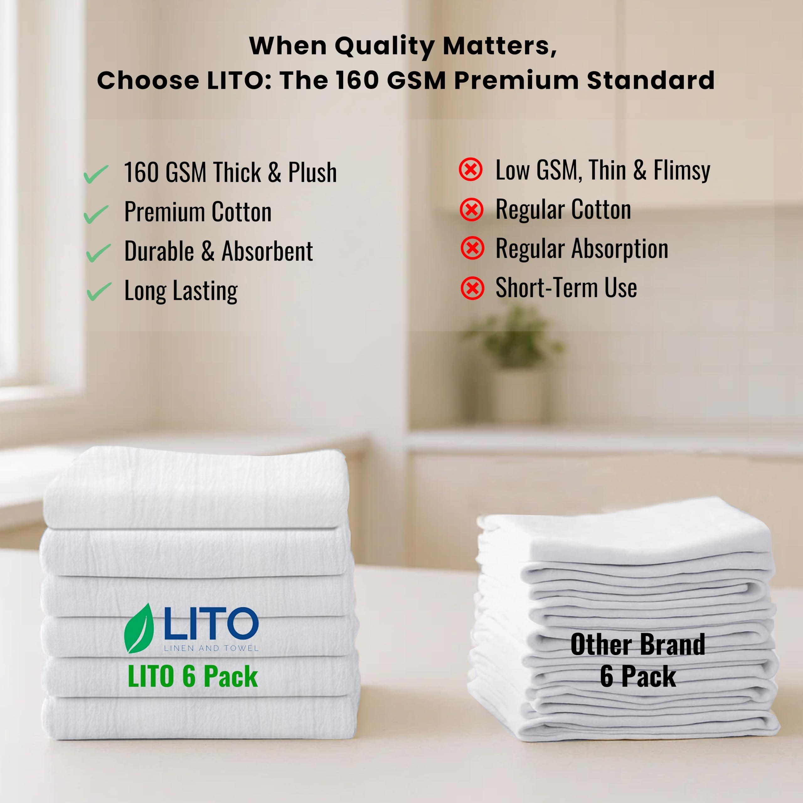 LITO dish towel, oversized 28x28 for drying dishes and wiping counters.
