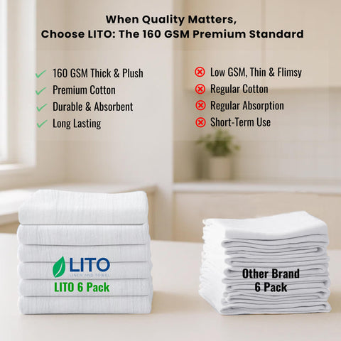 LITO dish towel, oversized 28x28 for drying dishes and wiping counters.