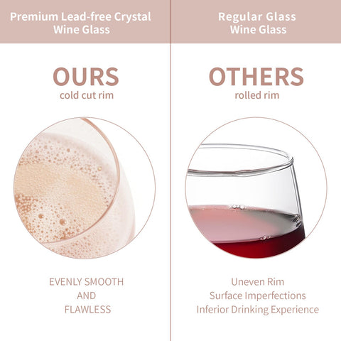 LittleBIGGER mom gift wine glass smooth rim for enjoyable sipping