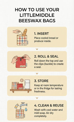LittleMiddle beeswax bread bag gift packaging ready