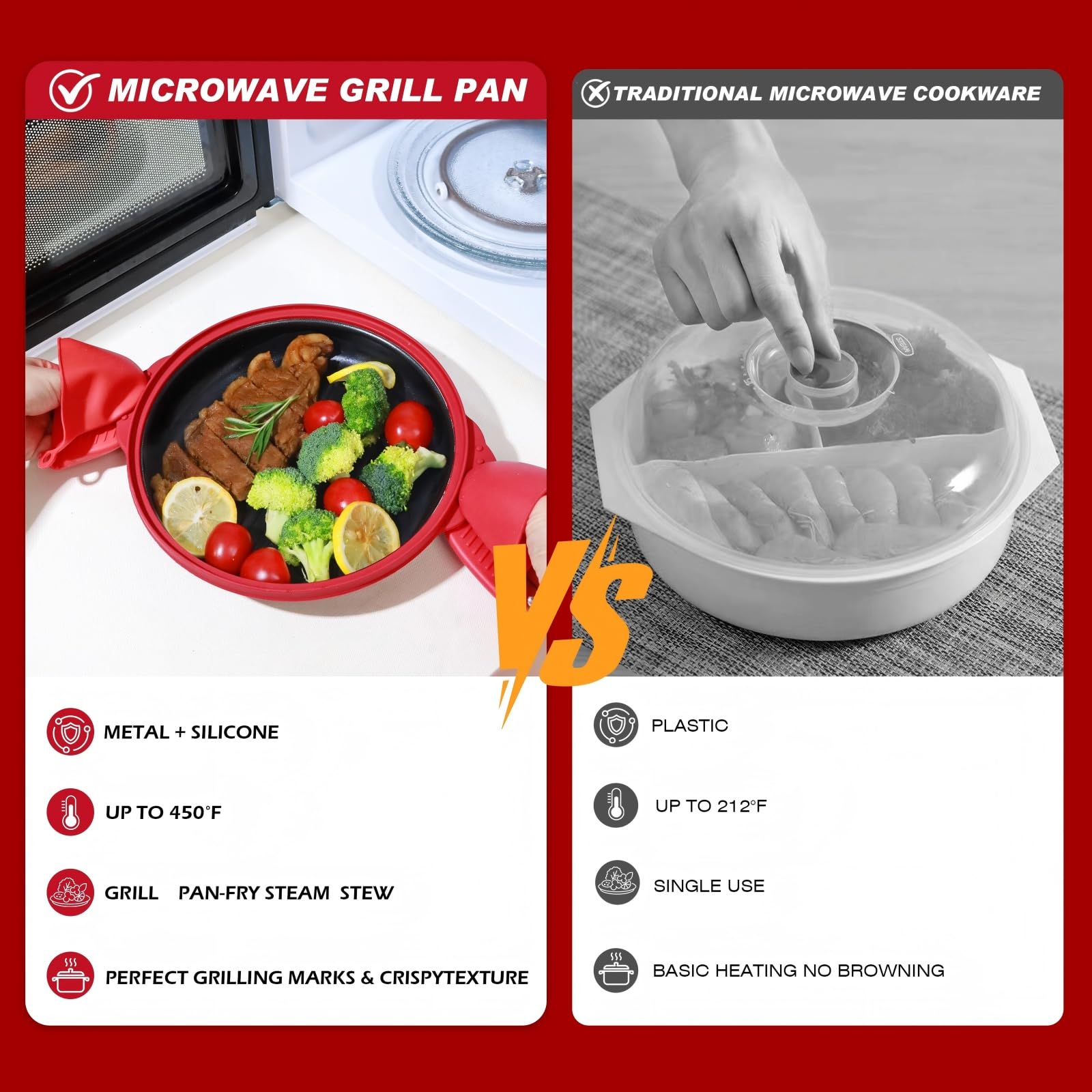Lkicwah dorm and travel-friendly kitchen companion for microwave meals.