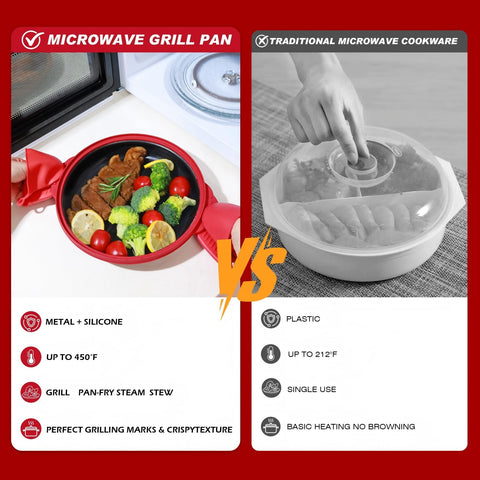 Lkicwah dorm and travel-friendly kitchen companion for microwave meals.
