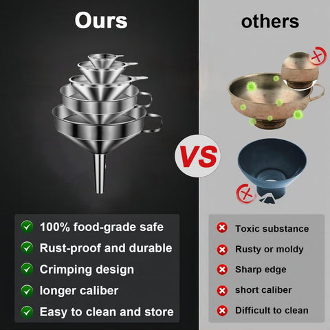 Lmoszuak narrow-stem funnel fits narrow bottles and spice jars.