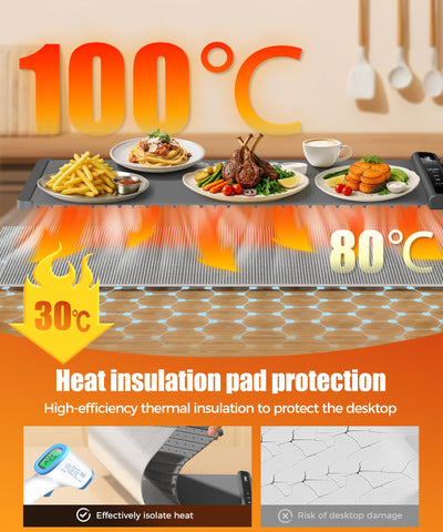 LNNIW 26x15 inch warming mat fits diverse serving setups for gatherings.