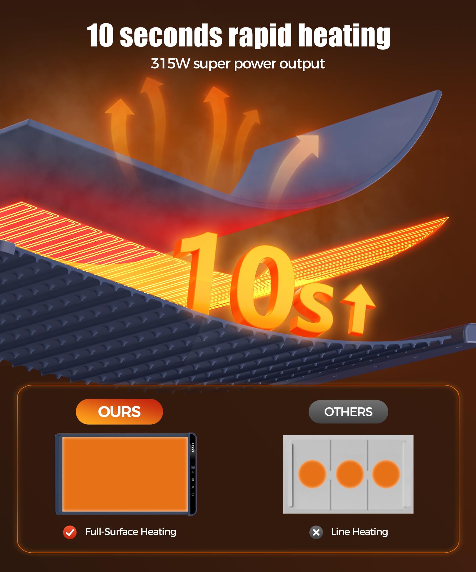 LNNIW keeps multiple dishes warm for dining and sharing
