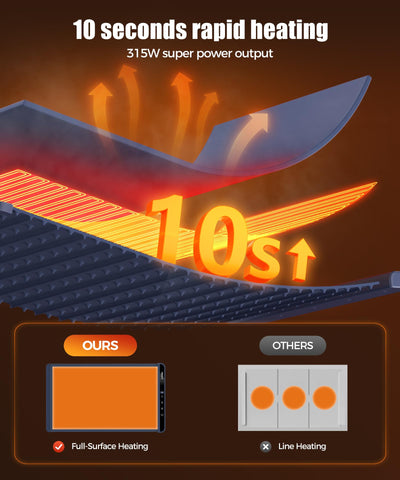 LNNIW keeps multiple dishes warm for dining and sharing