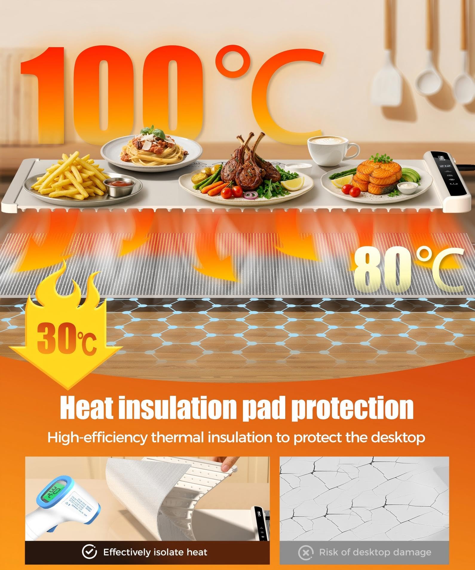 LNNIW warming mat control panel demonstrates precise temperature and timer adjustments