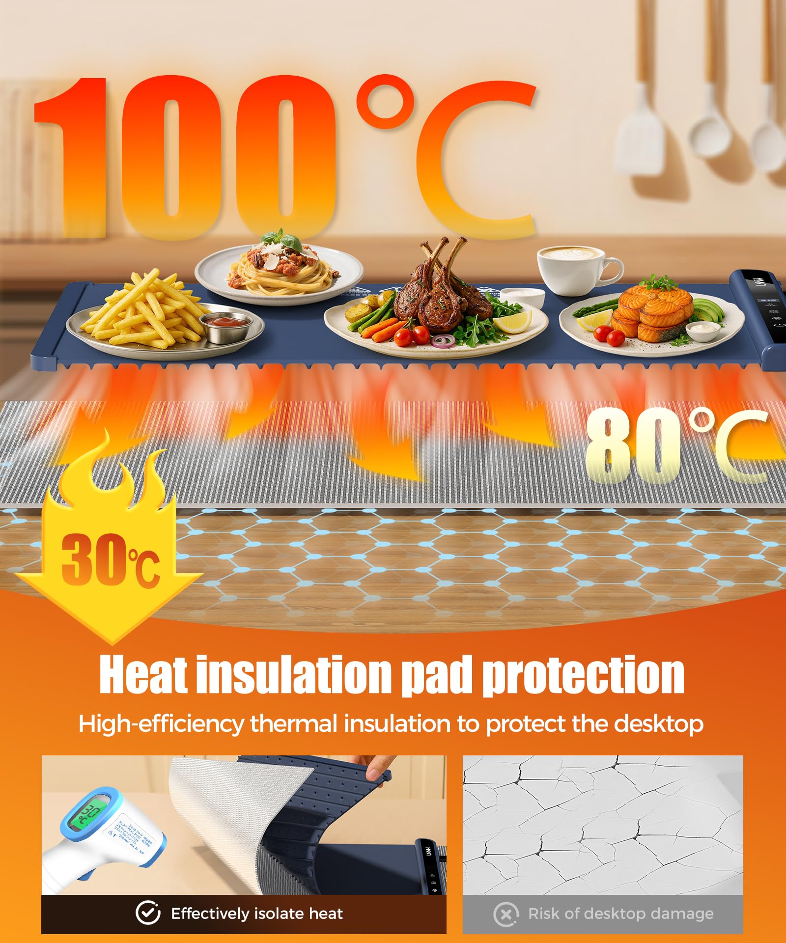 LNNIW warming mat with detachable insulation pad dispersing heat evenly
