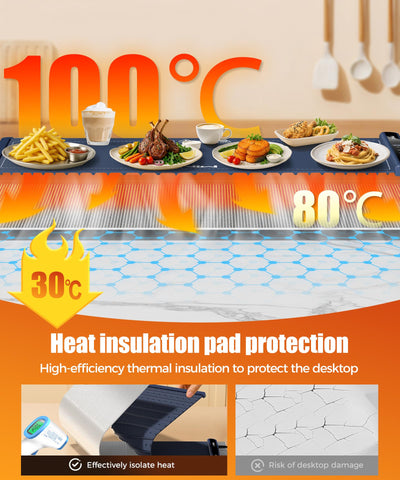 LNNIW heat-resistant detachable pad protects tables during meals