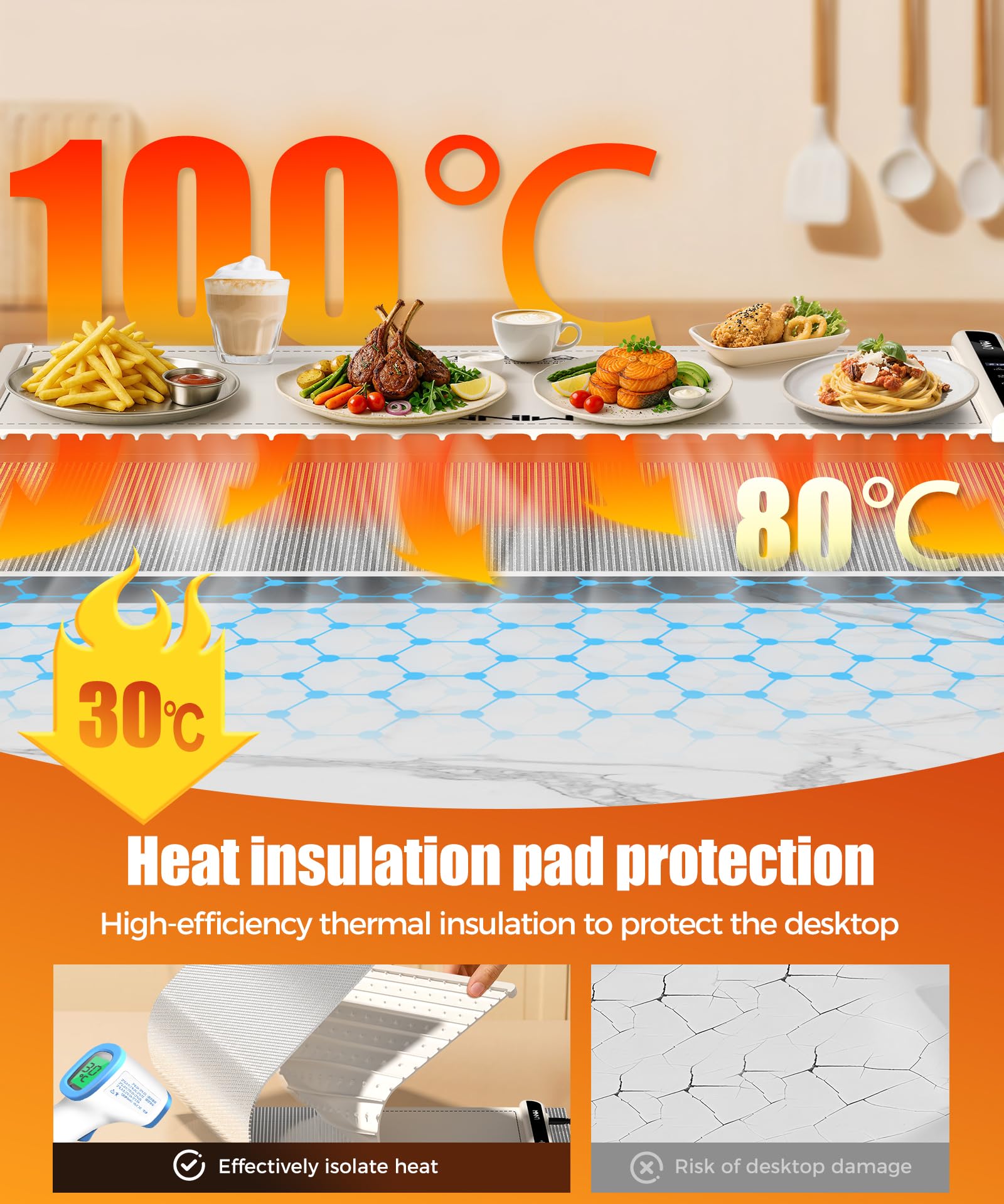 LNNIW heat-resistant pad attached to the warming mat protects the table.
