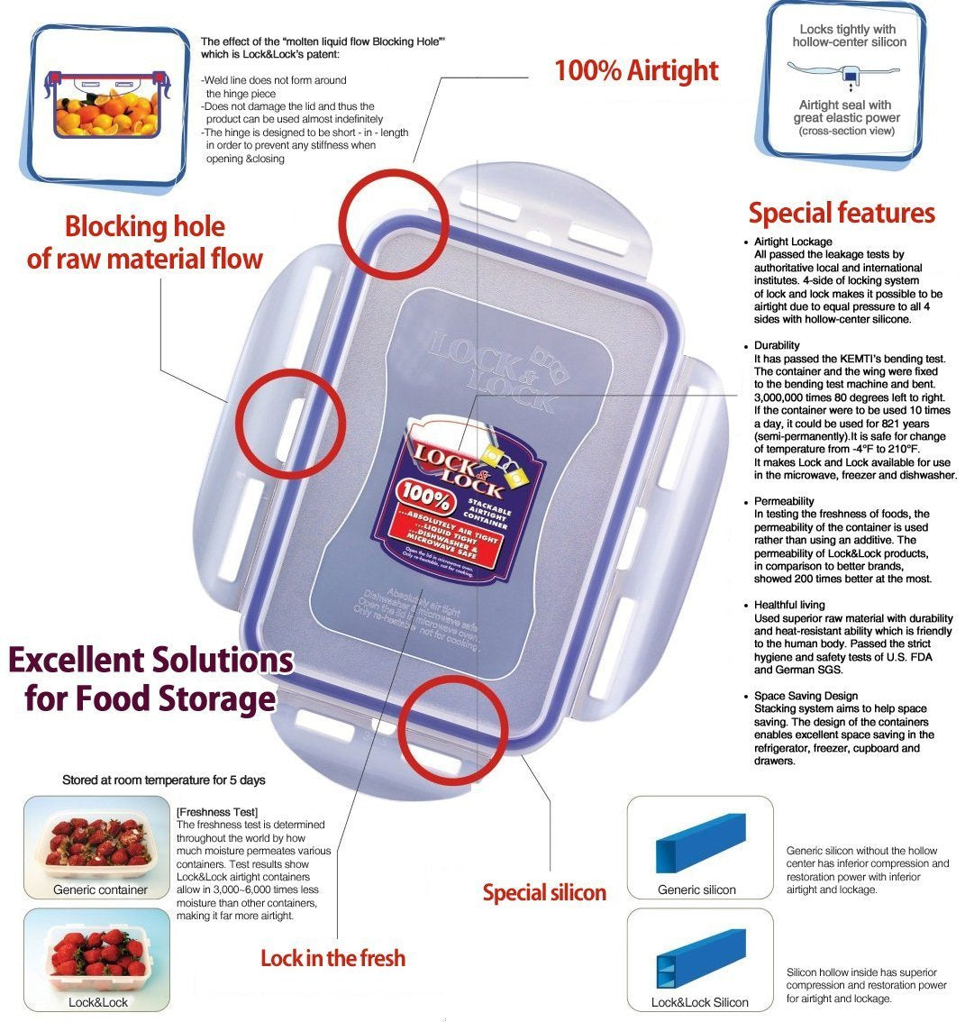 LOCK 12-egg container with transparent lid for quick fridge inventory