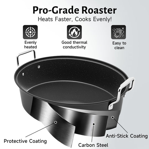 LOEUO 32L holiday-roaster perfect for turkey and beef gatherings