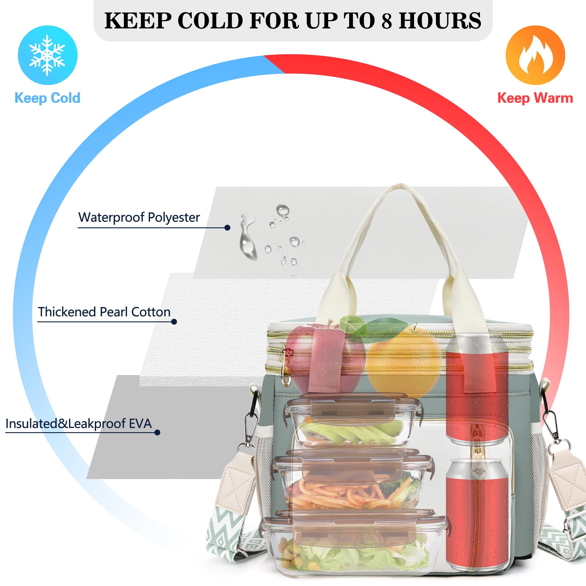 LOKASS insulated interior preserves hot or cold meals for hours.