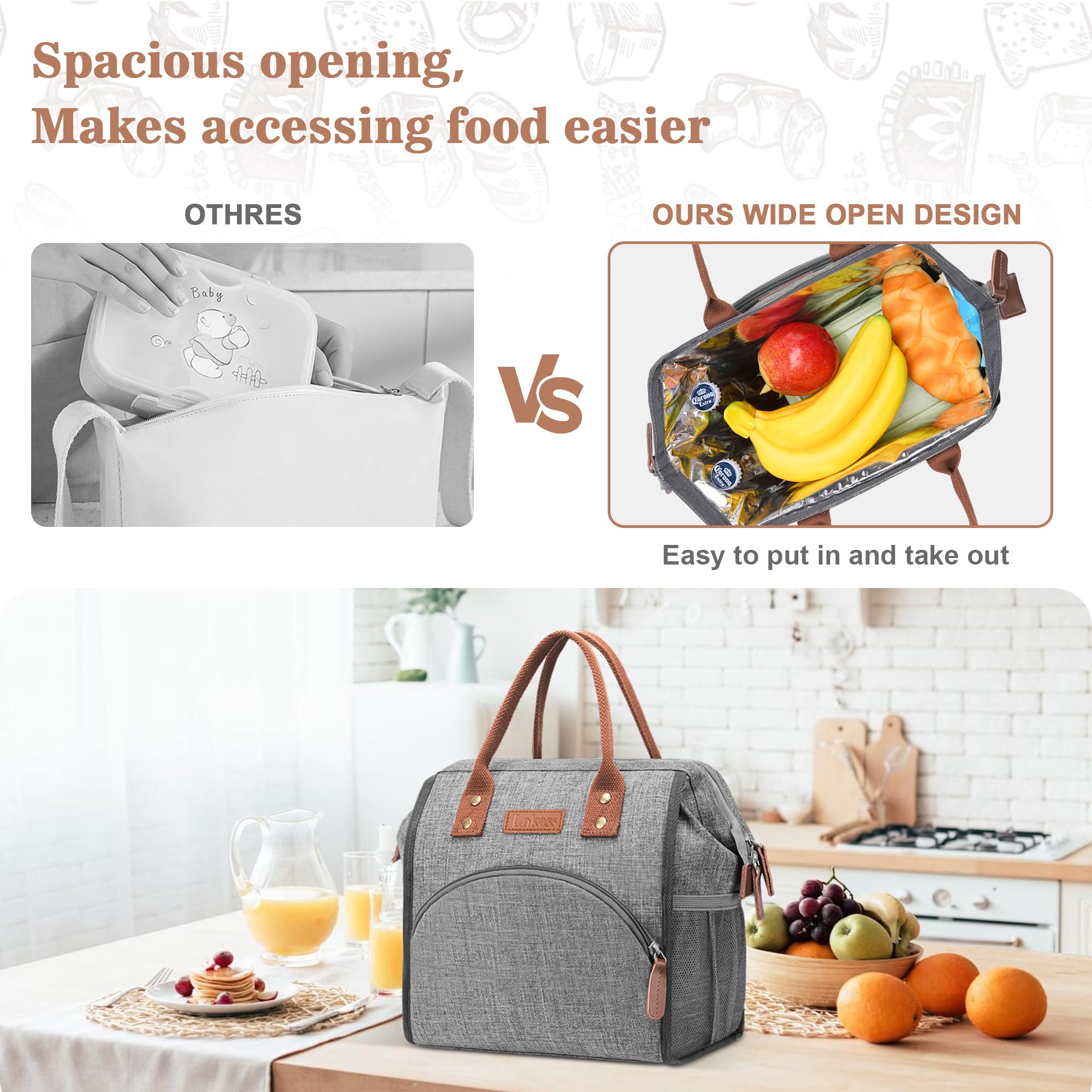 Lokass insulated lunch bag grey front pocket holds keys and cards securely