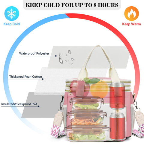 LOKASS leakproof interior keeps contents safe and clean