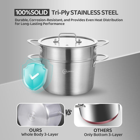 LOLYKITCH stock pot with cool-touch handles for safe lifting.