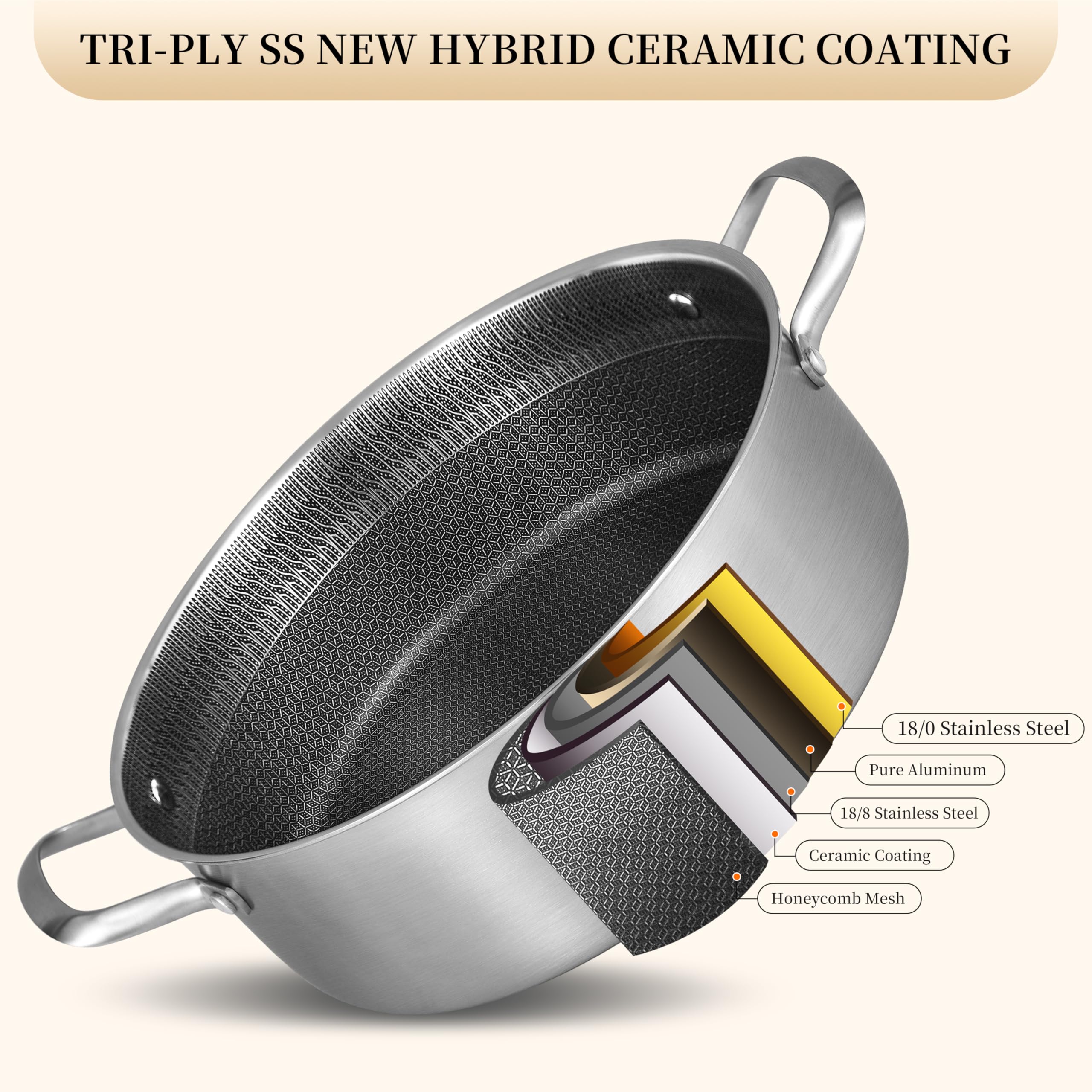 LOLYKITCH inside view of tri-ply pan highlights efficient heat distribution