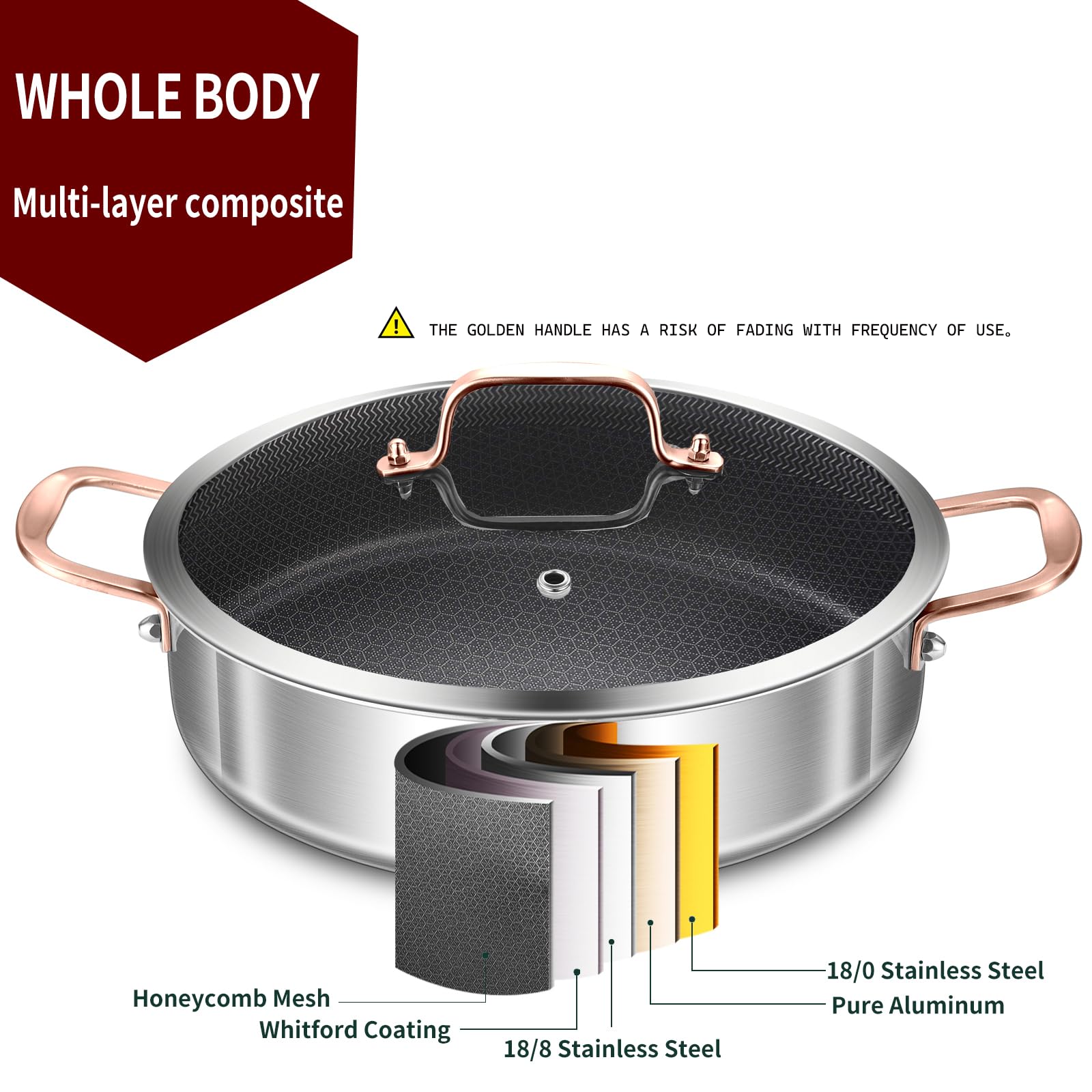LOLYKITCH 12-inch sauté pan with golden handle supports comfortable cooking.