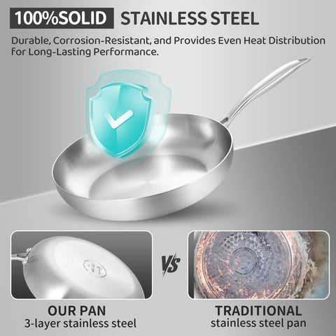 LOLYKITCH induction-compatible base delivers reliable heat across cooktops