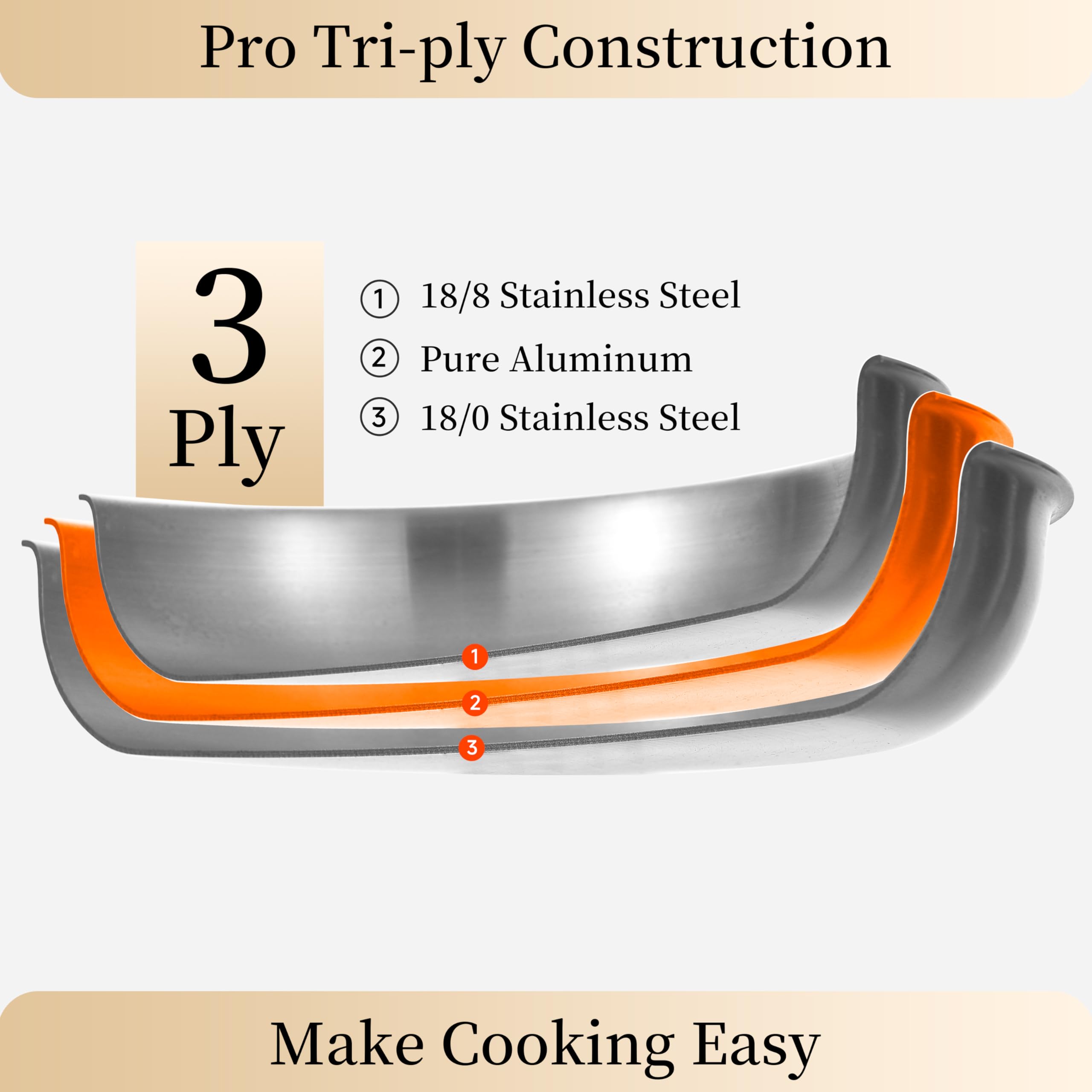 LOLYKITCH induction-ready sauté pan works on all stoves for versatile cooking.