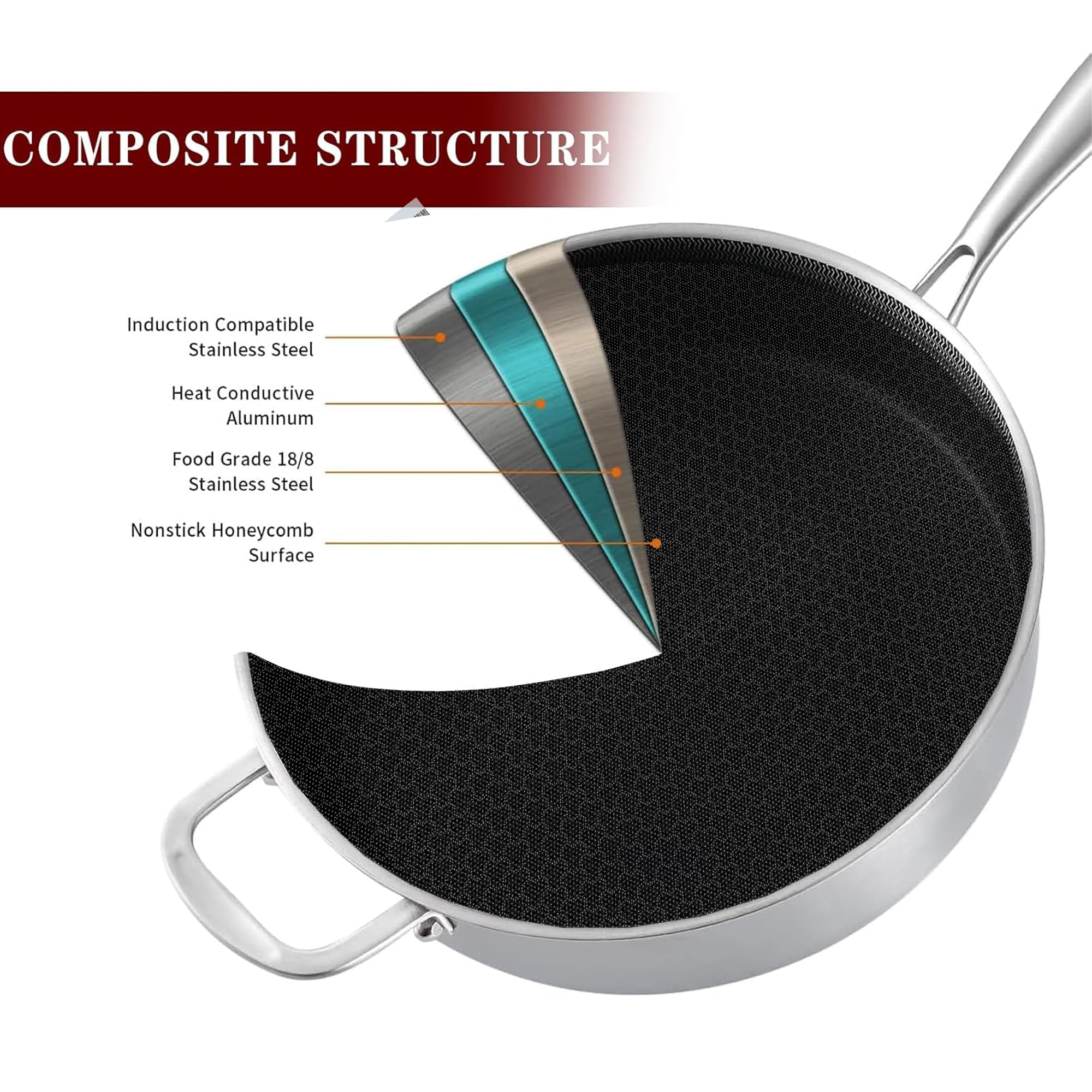 LOLYKITCH nonstick coating closeup highlights durable surface for easy food release
