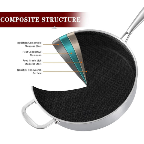 LOLYKITCH nonstick coating closeup highlights durable surface for easy food release
