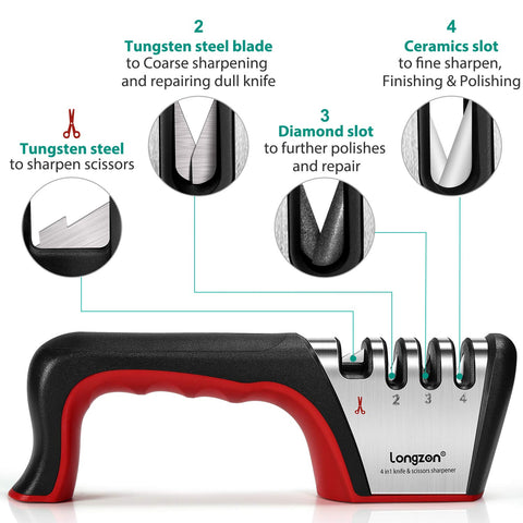 Longzon 4-stage sharpening dials demonstrate versatile blade care.