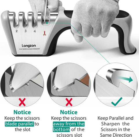 Longzon compact design fits on a busy counter.