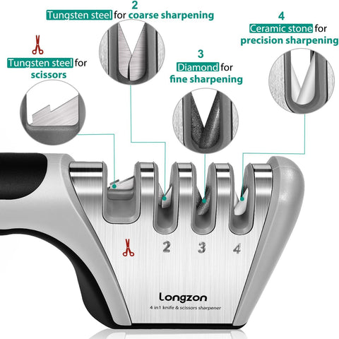 Longzon knife sharpener, side view, space-saving design for kitchens.