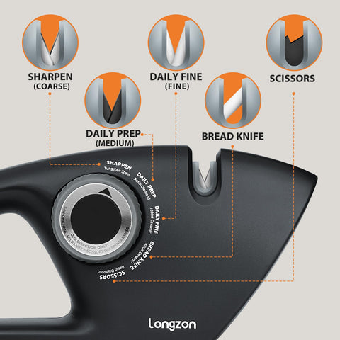 Longzon knife sharpener slot detail highlights the 5-stage system