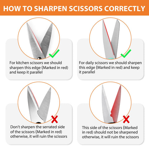 Longzon non-slip base provides stable countertop grip during sharpening