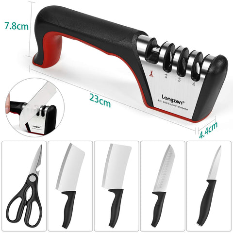 Longzon sharpener on non-slip base providing stable control during use.