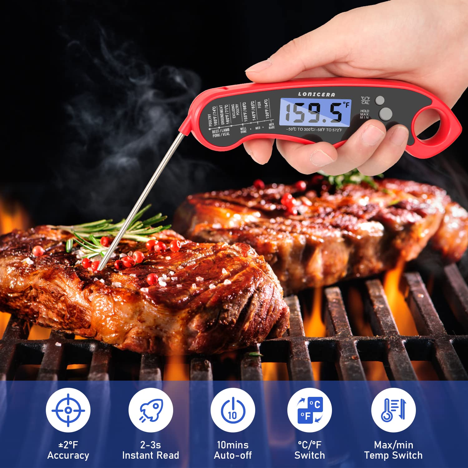 LONICERA IP66 waterproof thermometer withstands splashes while staying accurate.