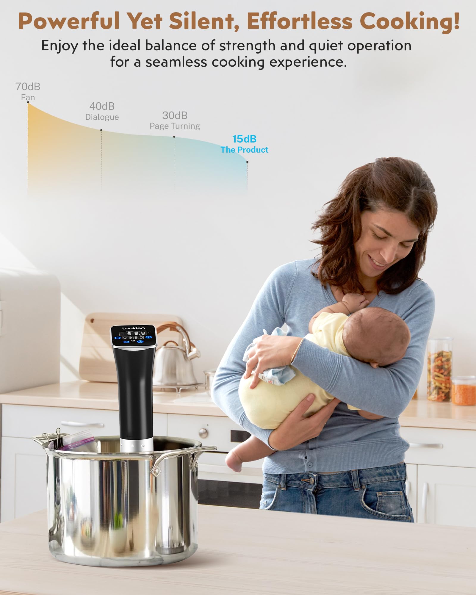 Lonkion IPX7 waterproof design enables easy cleaning after cooking.