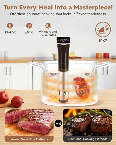 Lonkion sous vide setup highlighting 1100W fast heating for quick meals.