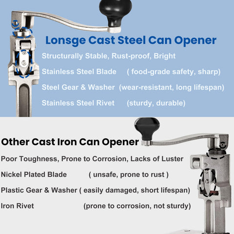 Lonsge heavy-duty can opener cast steel design resists corrosion and wear.